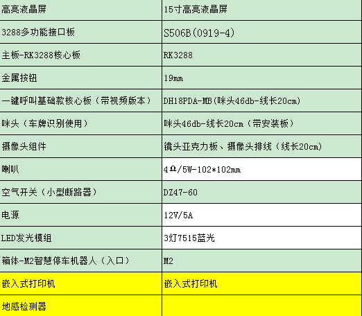 智慧停车机器人M2-（入口）(图2)